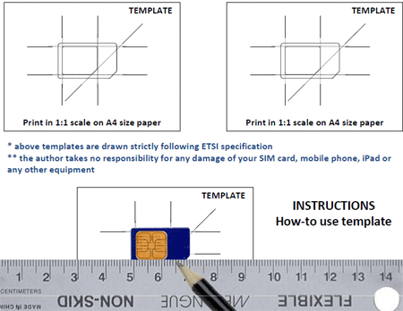 Modello per il taglio della SIM da trasformare in Micro-SIM