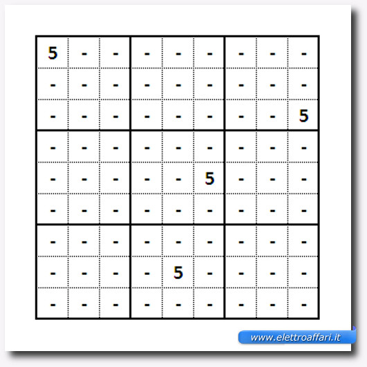 Immagine di uno schema Sudoku