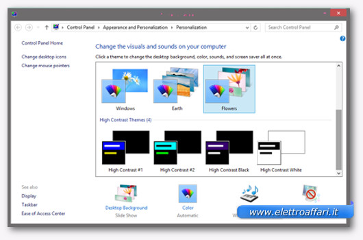 Finestra Personalizza di Windows 8