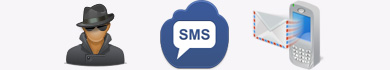 Come inviare SMS anonimi con Tim, Wind, Vodafone e Tre