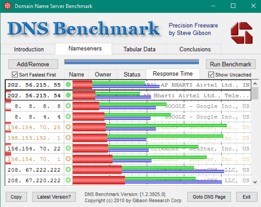 Come Trovare i DNS Migliori e Più Veloci per Te - Benchmark DNS